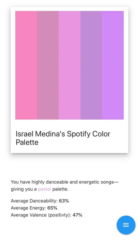 Pastel Spotify Color Palette